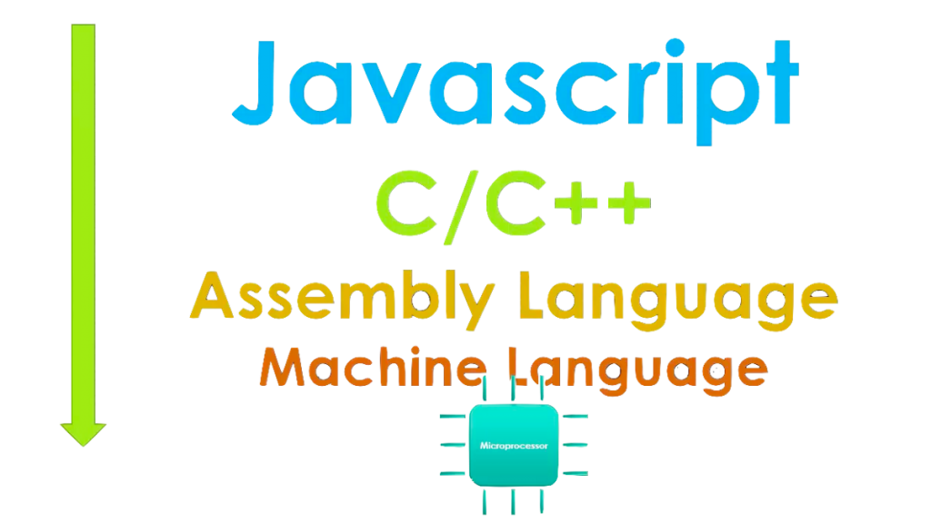 javascript v8 engine