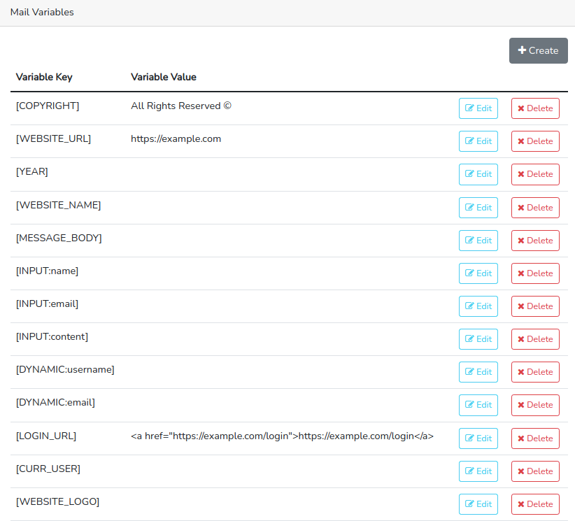 Creating Dynamically DB Stored Emails in Laravel - creating mail variables