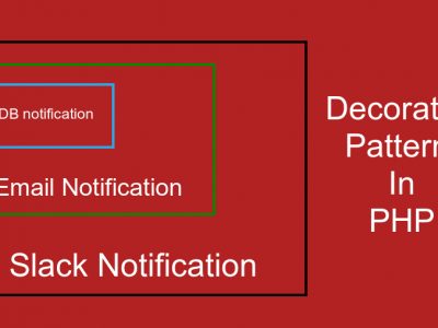 Demonstrating Decorator Design Pattern In PHP