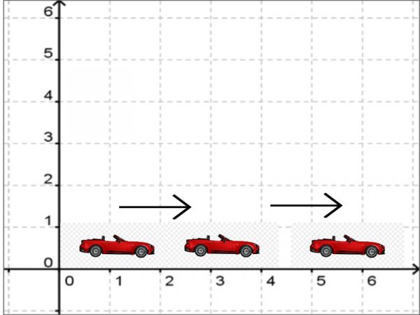 Animation Concepts In Javascript With Examples - Webmobtuts