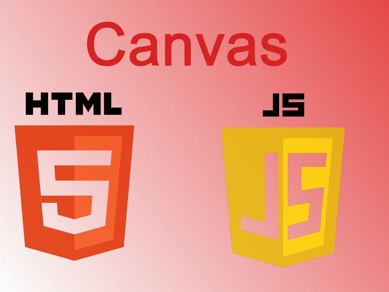 HTML Canvas Manipulation With Javascript Series Drawing 2D