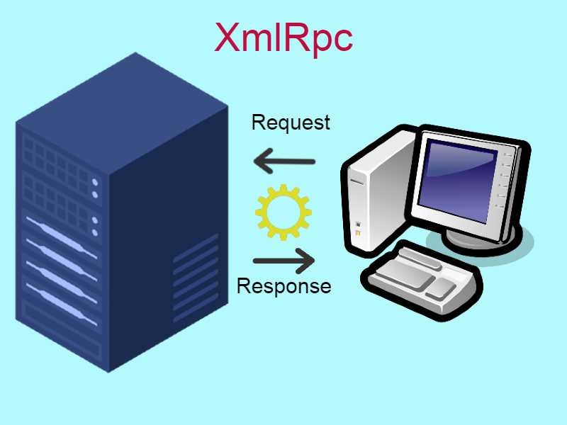 Learn About XML RPC Remote Procedure Calls In PHP Webmobtuts