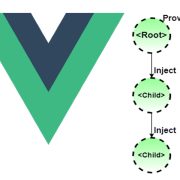 Using Provide Inject In Vuejs Applications